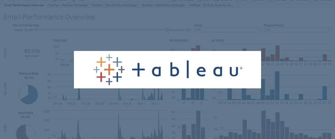 تبلو (Tableau)