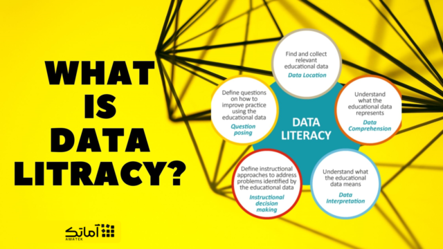 data literacy در نرم افزار تبلو Tableau