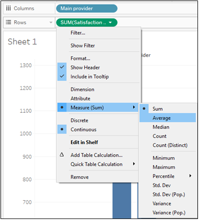 Measure (Sum) در نرم افزار تبلو tableau
