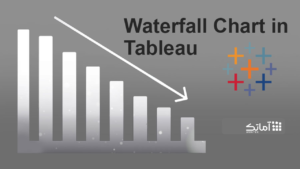 نمودار Waterfall Chart در نرم افزار تبلو Tableau