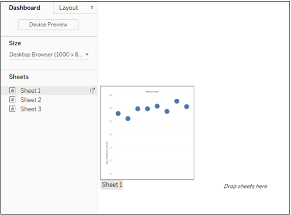 داشبورد sheet1 در نرم افزار تبلو Tableau