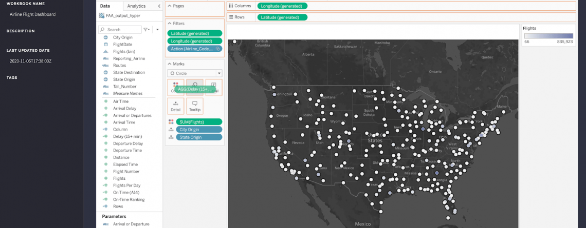 Tableau Embedded Analytics