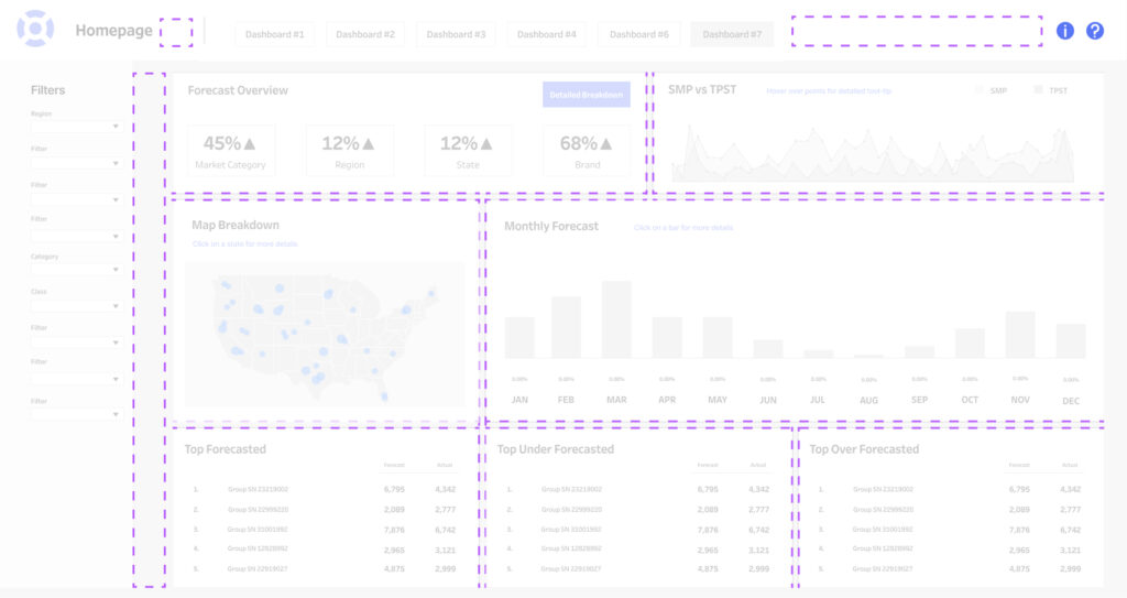 Whitespace-Ex در تبلو Tableau