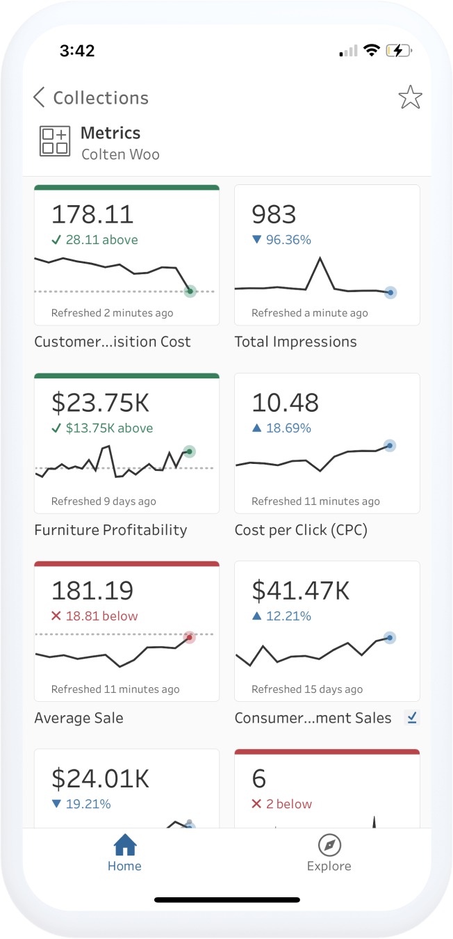 تبلو موبایل – Tableau تبلو موبایل - Tableau