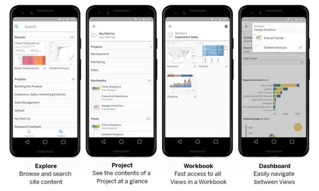 نرم افزار تبلو - نسخه موبایل (Tableau Mobile)