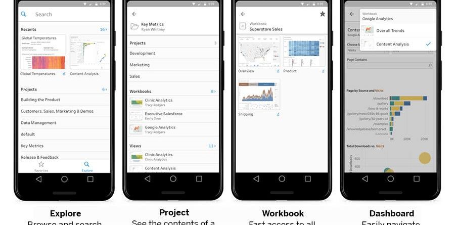 نرم افزار تبلو - نسخه موبایل (Tableau Mobile)