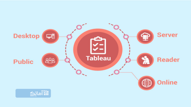 لایسنس تبلو - Tableau) license)