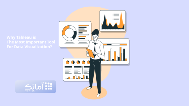 Tableau Software - (تبلو)