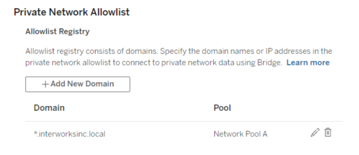 private network allowlist - تبلو