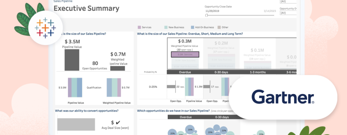 tableau gartner - گزارش گارتنر در مورد تبلو