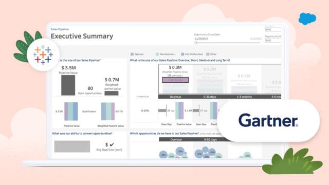 tableau gartner - گزارش گارتنر در مورد تبلو