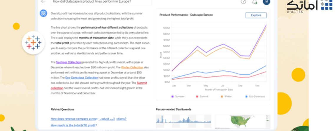 تبلو Tableau GPT و Tableau Pulse