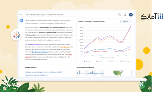 تبلو Tableau GPT و Tableau Pulse