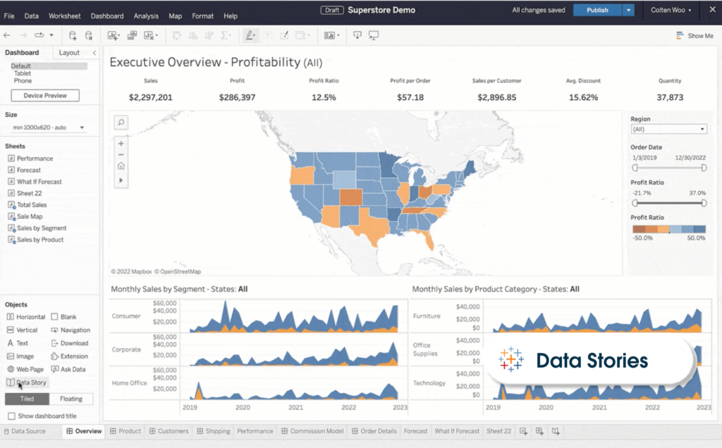 data stories - tableau features
