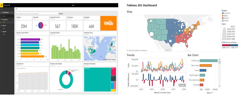 مقایسه Tableau و Powerbi 1443