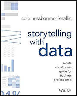 داستان سرایی داده (storytelling with data)
