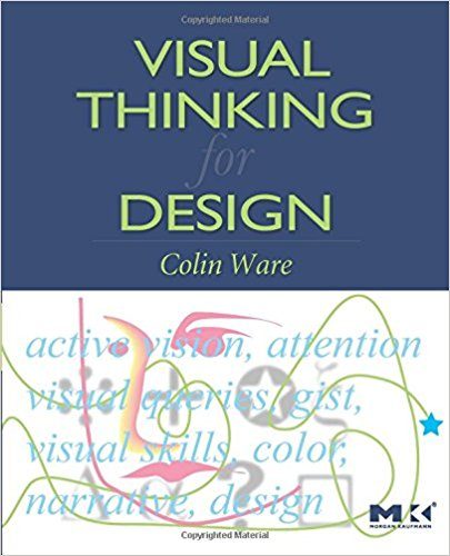 تفکر بصری (visual thinking)
