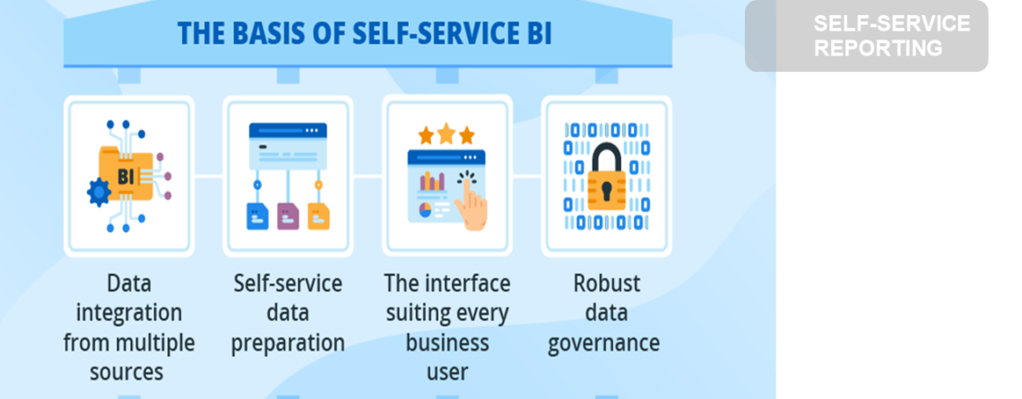 گزارش دهی خودکار (SELF-SERVICE REPORTING )