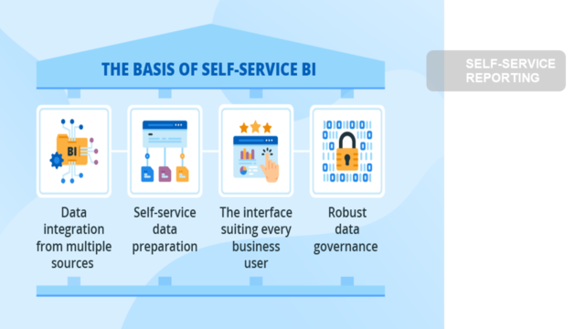 گزارش دهی خودکار (SELF-SERVICE REPORTING )