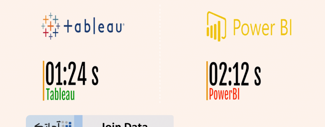 مقایسه تبلو و پاوربی آی (Join data)