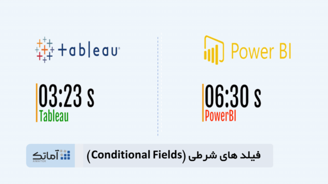مقایسه تبلو (conditional fields)