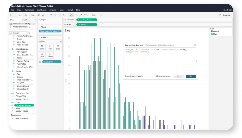 تبلو : نسخه رایگان (Tableau Public)