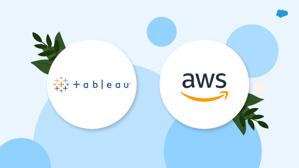 تبلو از طریق AWS Marketplace