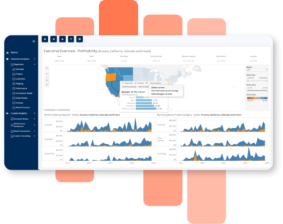 تجزیه و تحلیل ادغام شده (Embedded Analytics)