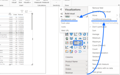 فیلد شرطی در PowerBI