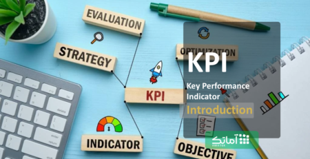 شاخص کلیدی عملکرد (KPI)