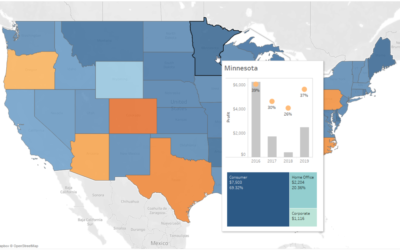 مقایسه Tableau و Power BI (Tooltip)