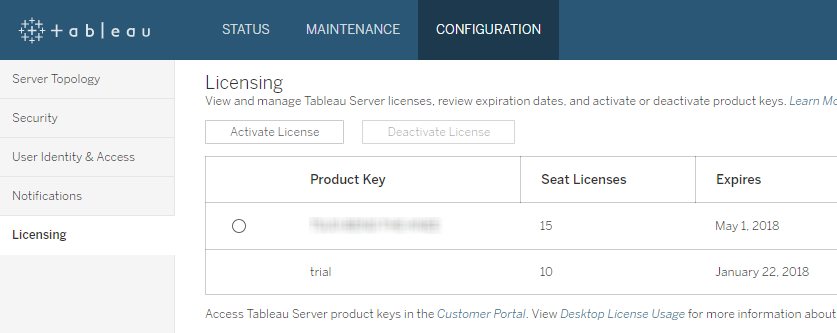 لایسنس تبلو سرور (Tableau Server)