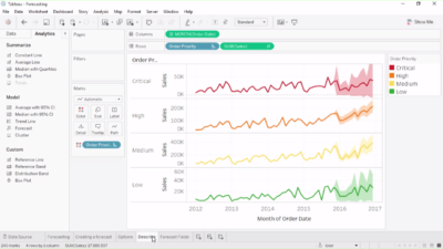 مقایسه Tableau و Power BI