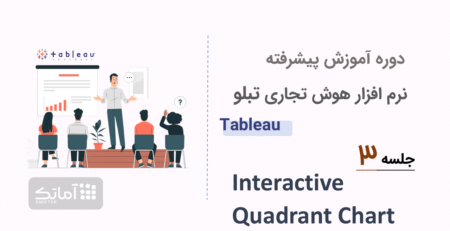 آموزش نرم افزار هوش تجاری تبلو tableau - جلسه ۳